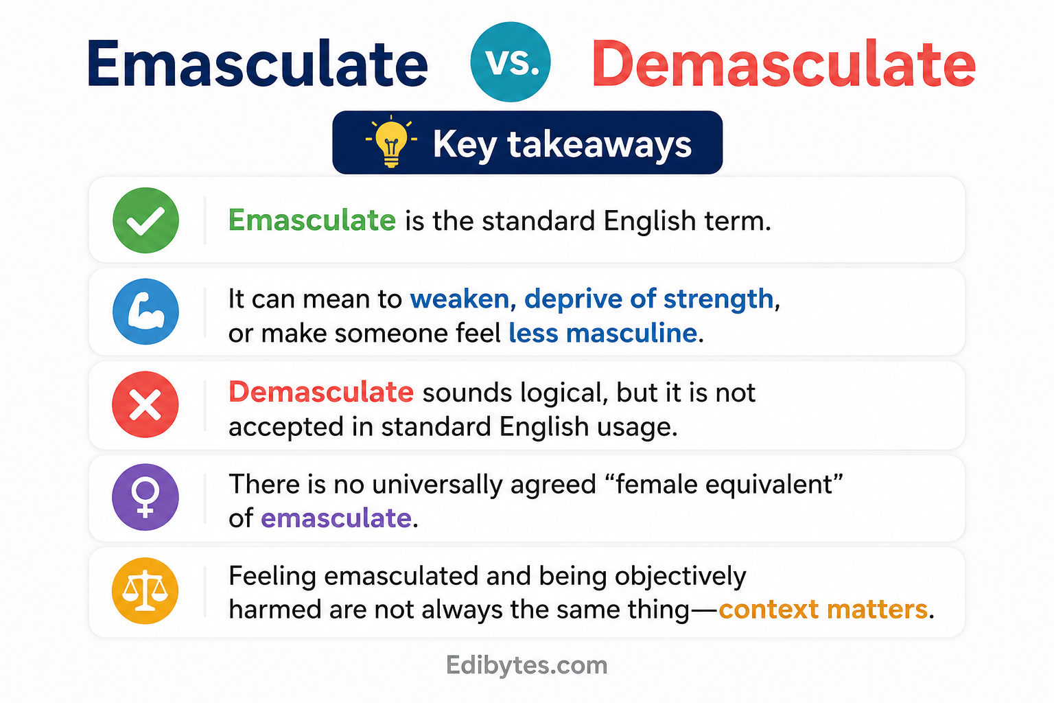 Emasculate vs Demasculate