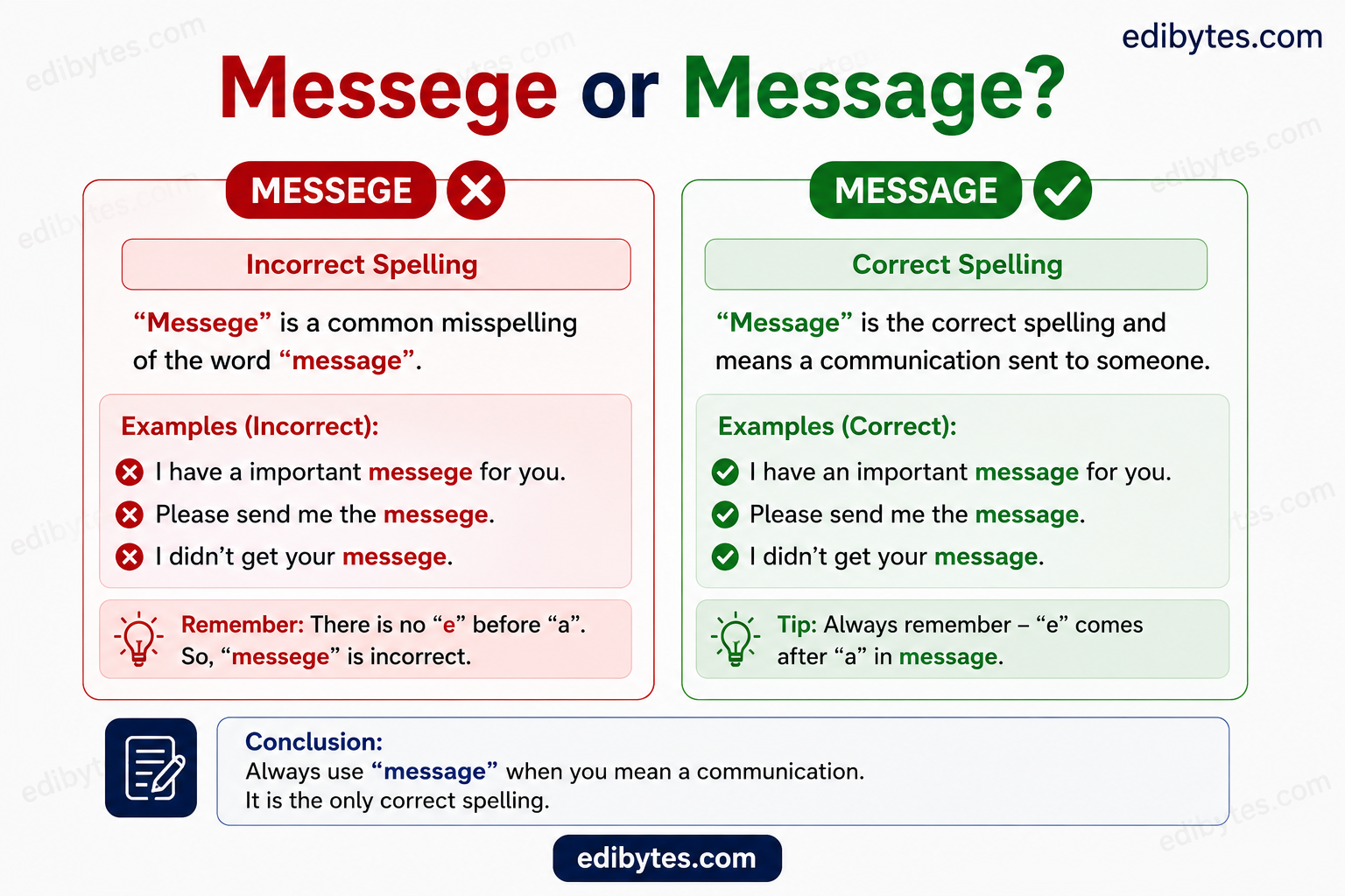Messege-or-Message